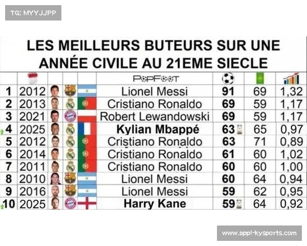 昂达夫运动战高效进球，斯图加特锋线新锐的崛起